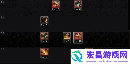 地下城DNF风神加什么属性教程