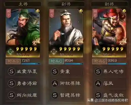张飞华佗战法搭配什么阵容
