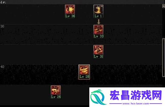 地下城DNF风神加什么属性教程