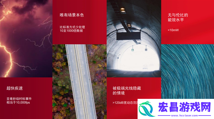 搭载第二代骁龙8的智能手机