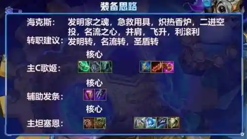 最强双人搭配阵容图片高清