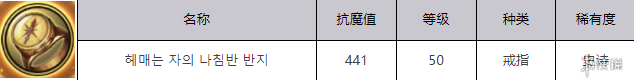 地下城与勇士起源踌躇者的罗盘戒指怎么样