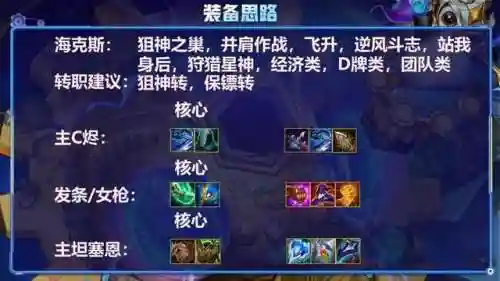 最强双人搭配阵容图片高清