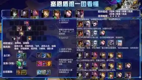 最强双人搭配阵容图片高清