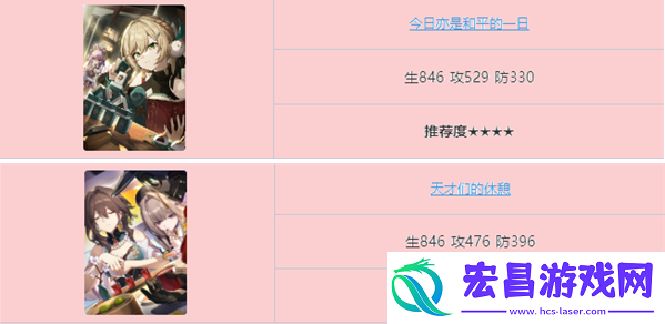 崩坏星穹铁道姬子光锥哪个好