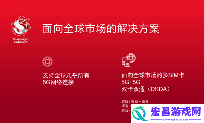 搭载第二代骁龙8的智能手机