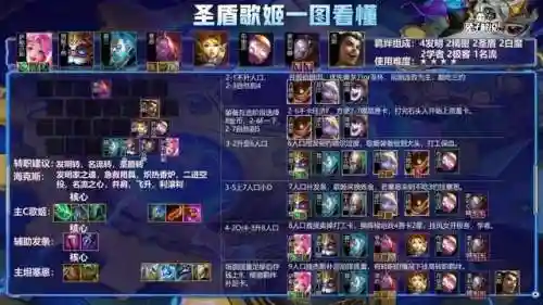 最强双人搭配阵容图片高清