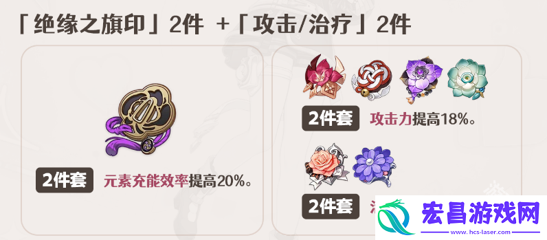 原神夏洛蒂值得培养吗