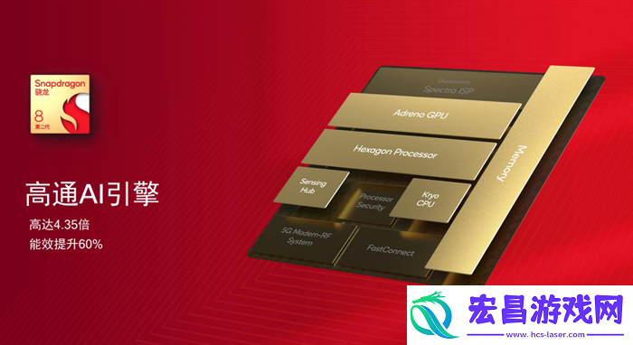 搭载第二代骁龙8的智能手机