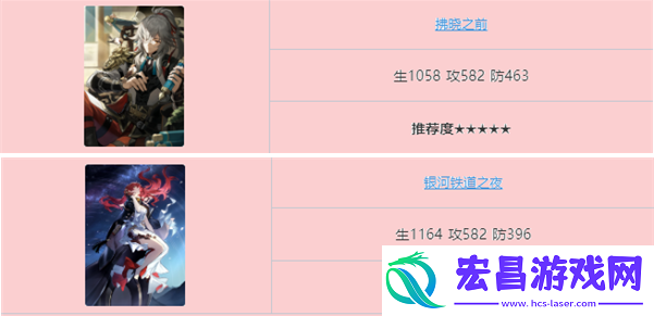 崩坏星穹铁道姬子光锥哪个好