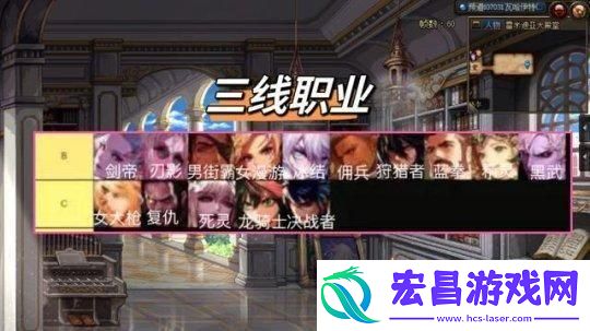 DNF2024年5月最强职业排行榜
