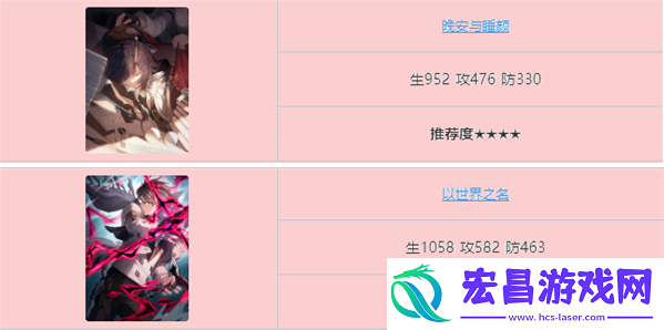 崩坏星穹铁道黄泉光锥哪个好