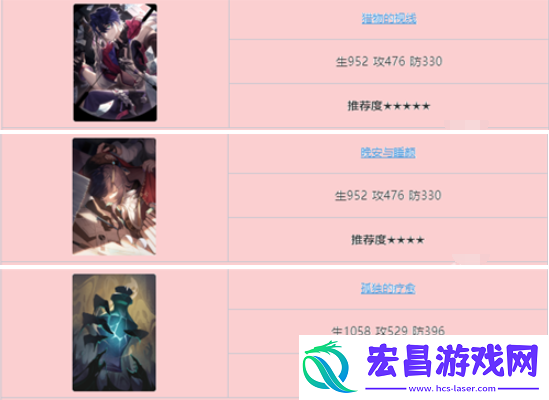 崩坏星穹铁道桂乃芬光锥怎么选