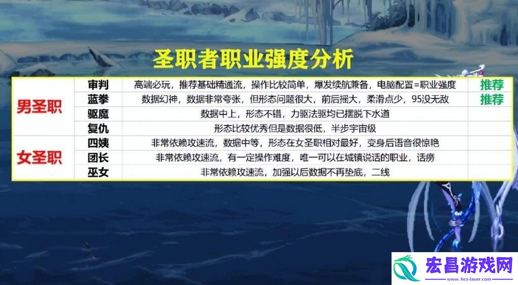 地下城dnf女鬼剑刷图转职什么职业好