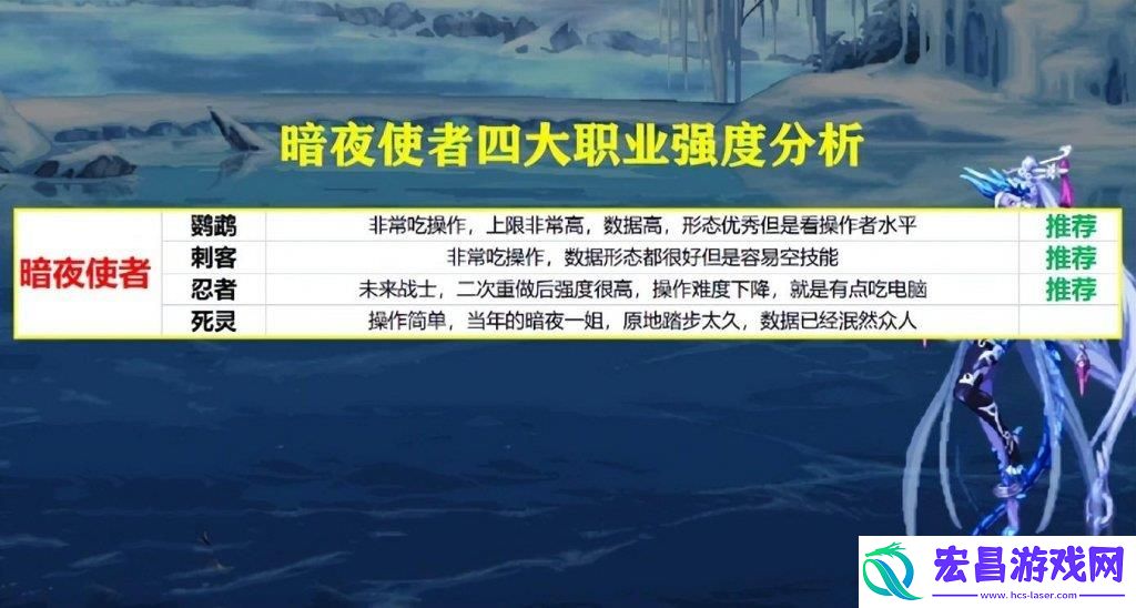 地下城dnf女鬼剑刷图转职什么职业好