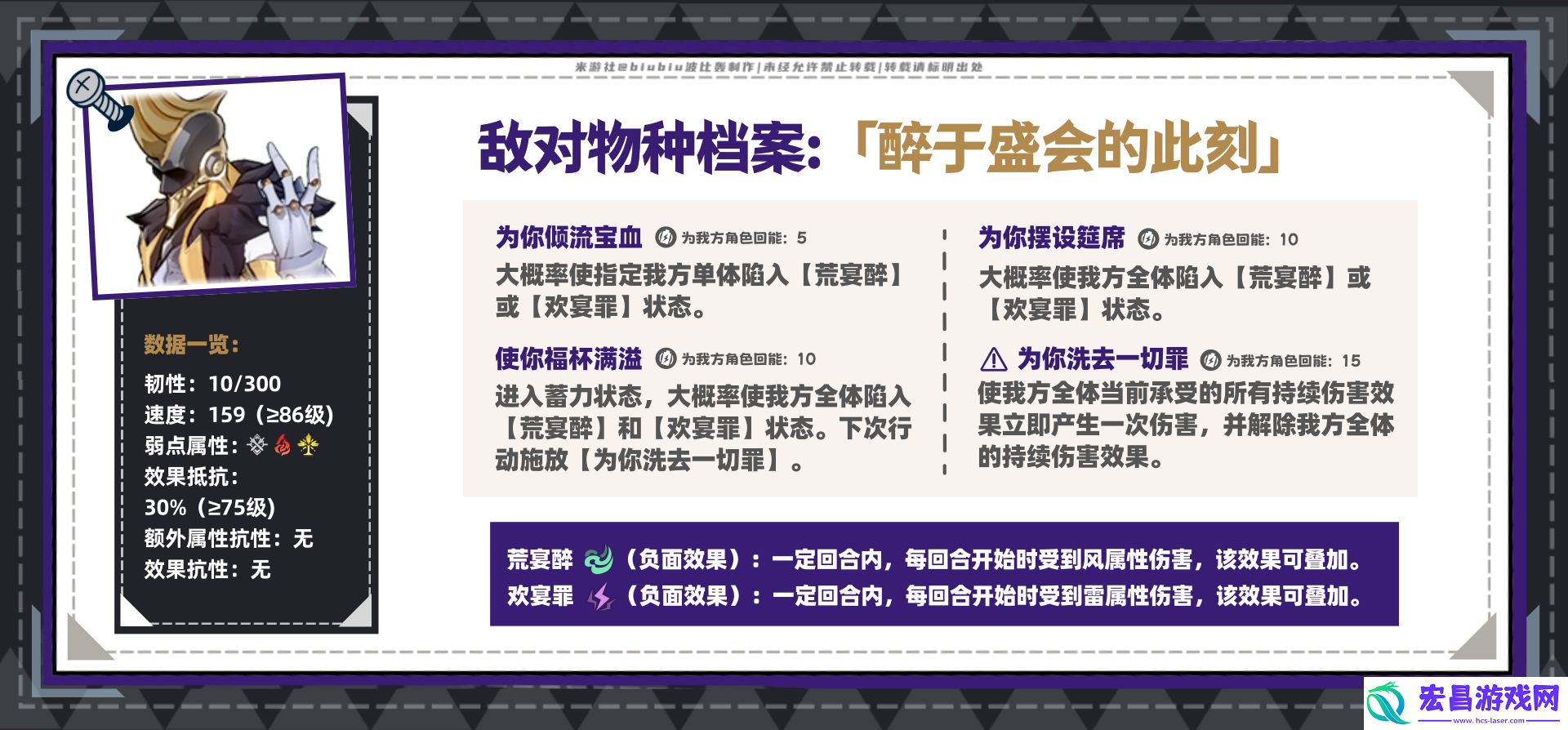 崩坏星穹铁道虚构叙事新词迷离怎么打