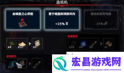 造纸机的奥秘