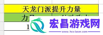 天龙八部手游天龙打脉选择英雄推荐