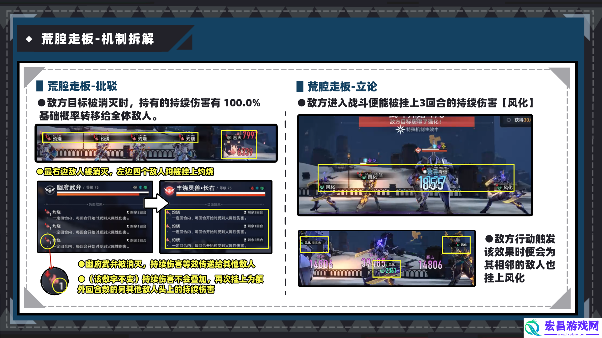 崩坏星穹铁道虚构叙事新词迷离怎么打