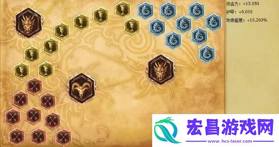 英雄联盟LOL贾克斯天赋怎么点