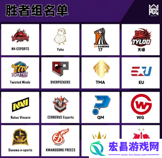 PGC