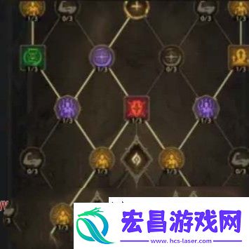 塔瑞斯世界游侠攻略