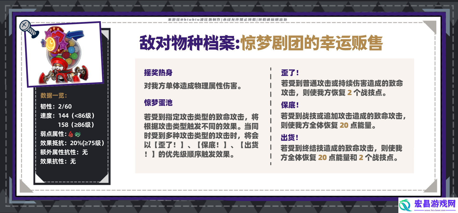 崩坏星穹铁道虚构叙事新词迷离怎么打