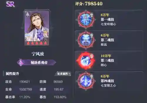 永恒幻境500关阵容搭配