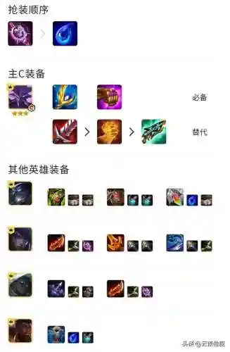 巨峰堡垒阵容搭配攻略