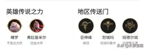 巨峰堡垒阵容搭配攻略
