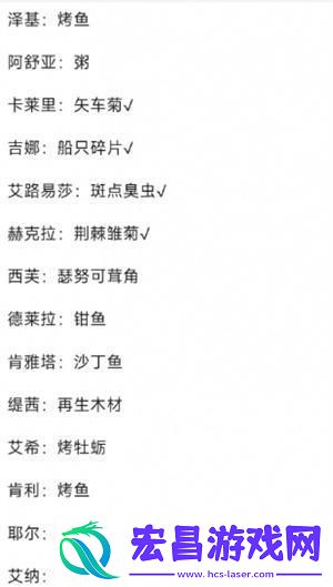 Palia游戏NPC喜好什么礼物一览
