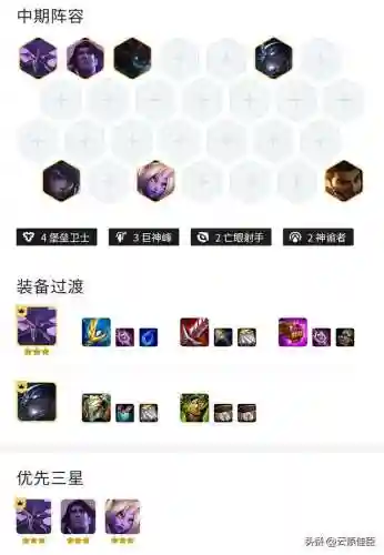 巨峰堡垒阵容搭配攻略