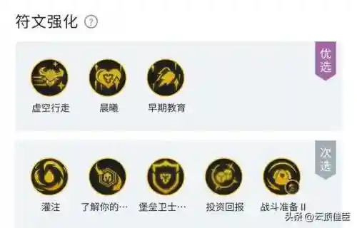 巨峰堡垒阵容搭配攻略
