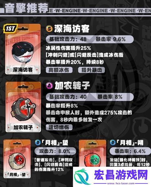 绝区零艾莲乔音擎怎么搭配介绍