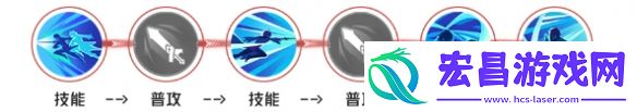 星之破晓青莲剑仙李白技能连招是什么