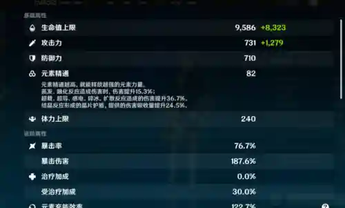 砂糖行秋香菱阵容搭配