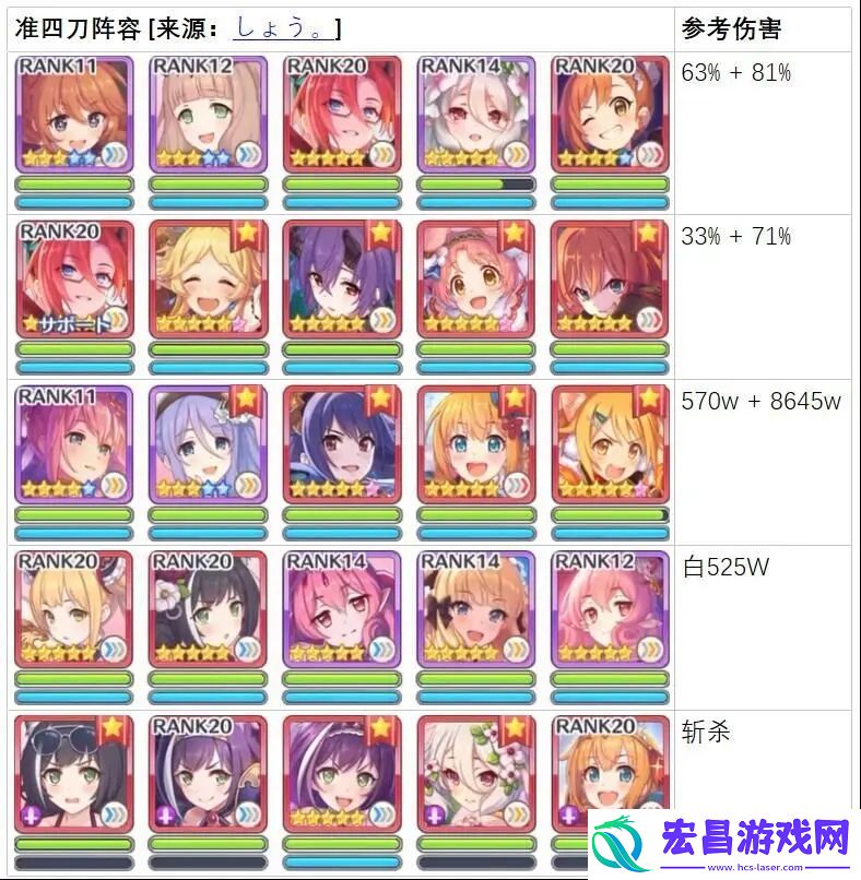 公主连结瓜炸复刻值得抽吗