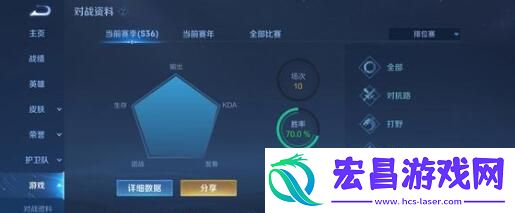 王者荣耀十排什么时候上线
