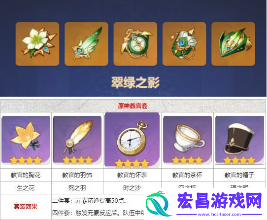 原神砂糖值不值得养