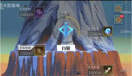 流浪方舟洛基最强阵容搭配