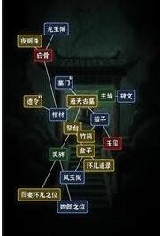 文字逃脱第九关通关攻略