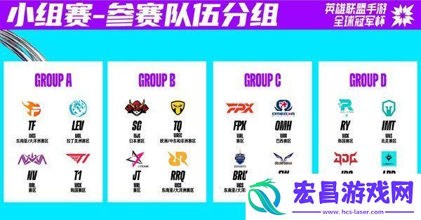 LOL手游小组赛预言选择哪只队伍