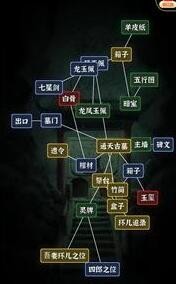 文字逃脱第九关通关攻略