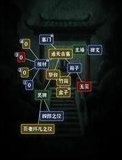 文字逃脱第九关通关攻略