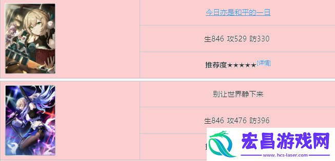崩坏星穹铁道银枝光锥怎么选