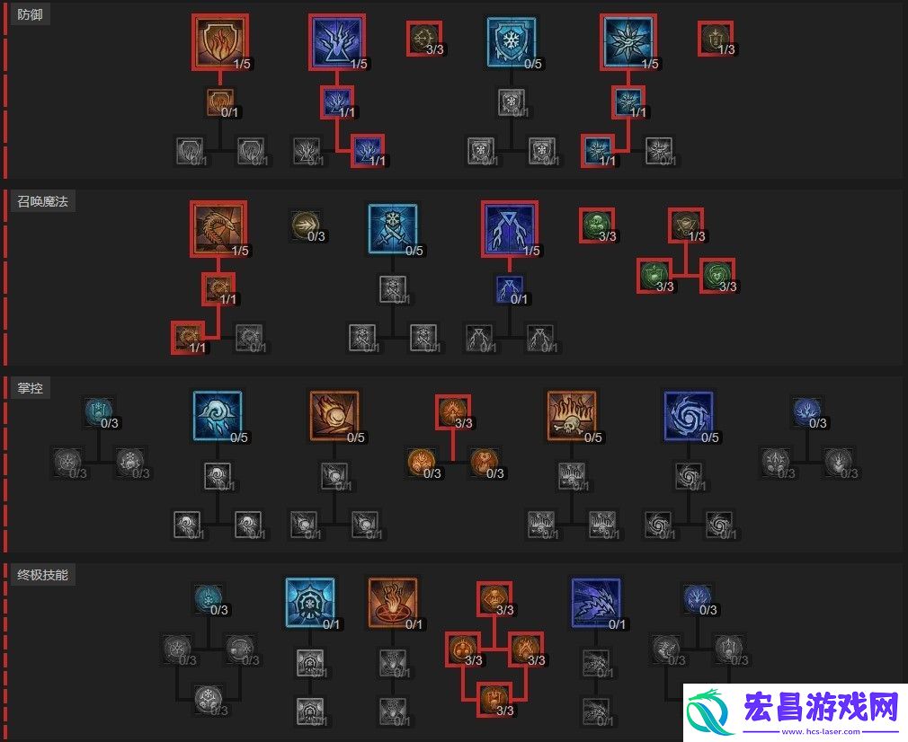 暗黑破坏神4S4法师开荒思路分享