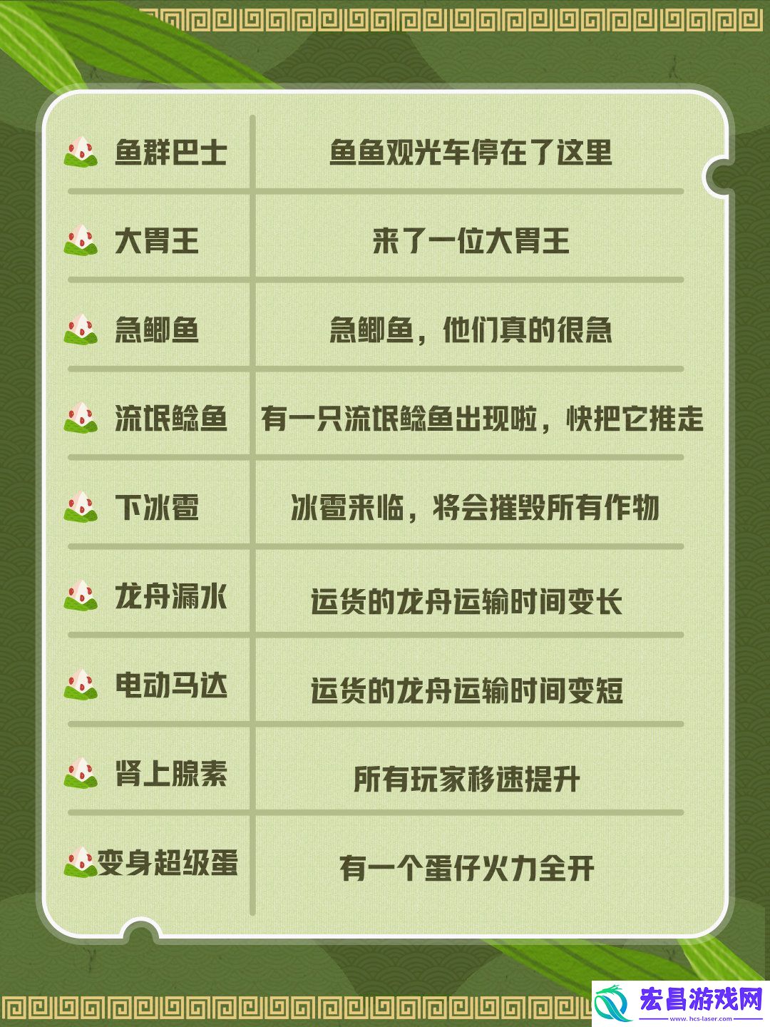 蛋仔派对我是蛋掌柜怎么玩