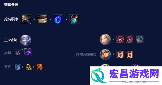 金铲铲之战碧波龙南枪阵容怎么搭