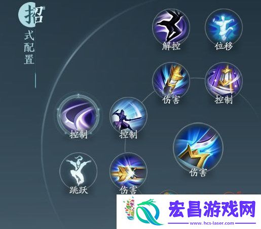 剑网3无界霸刀北傲决奇穴推荐剑网3无界霸刀北傲决奇穴加点攻略