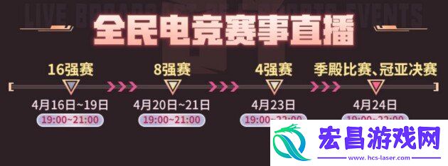 皮皮蟹穿越火线全民电竞赛第二弹福利开始啦